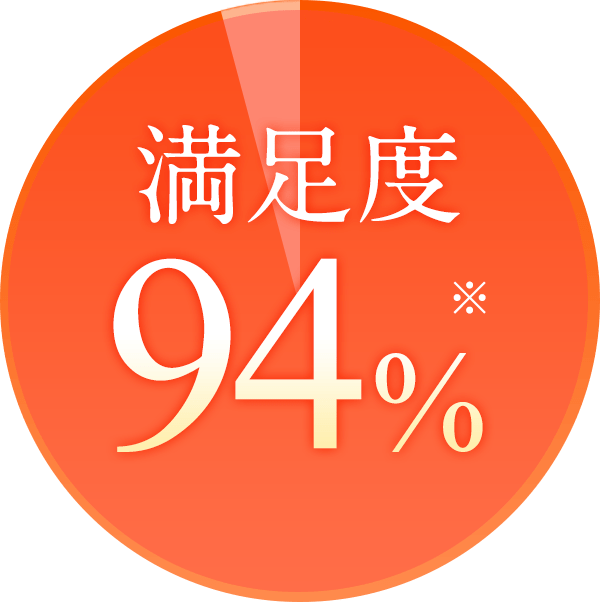 満足度95.9%