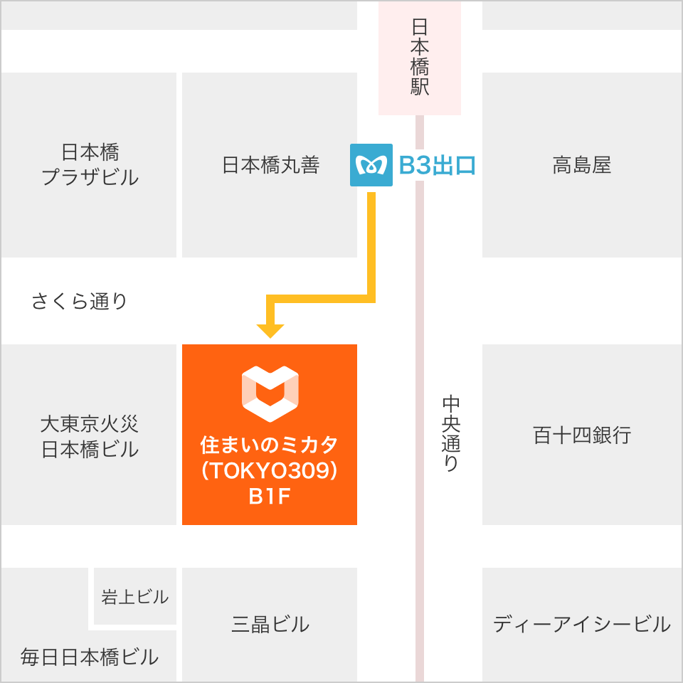 日本橋駅からの道順