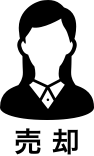売却